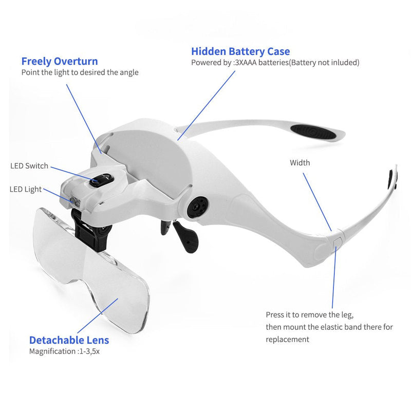Headband Magnifier with LED Light, Head Mount Magnifier Glasses Light Bracket for Handsfree Reading Jewelry Loupe Watch Repair Sewing Lash Extension Dentist Tailor Needle Work,5 Replaceable Lenses - NewNest Australia
