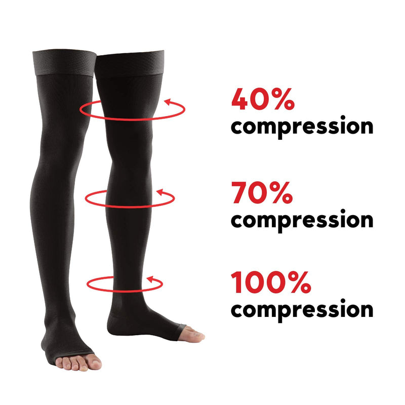 Lauma Medical, 23-32 mmHg open toe compression stockings class 2, varicose veins, often swelling in the legs, pain in calves and feet Black L size, long - NewNest Australia