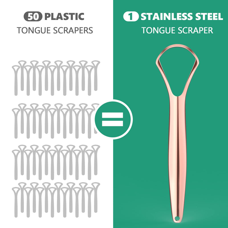 Ronavo Tongue Scraper (2 Pieces), Tongue Cleaner Healing Bad Breath (Medical Quality), Stainless Steel, Bpa Free, Metal Tongue Scraper, Tongue Brush Fresh Breath In Seconds L Tongue Cleaner -2 Color - NewNest Australia