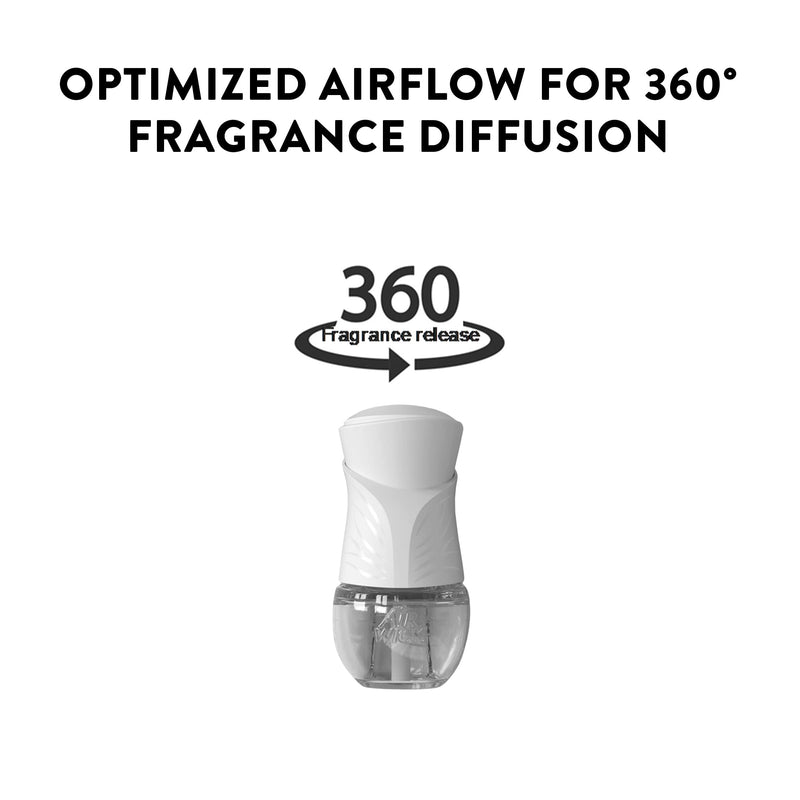 Air Wick Plug in Scented Oil 5 Refills, Brown Sugar and Vanilla, Fall scent, Essential Oils, Air Freshener, Packaging May Vary - NewNest Australia