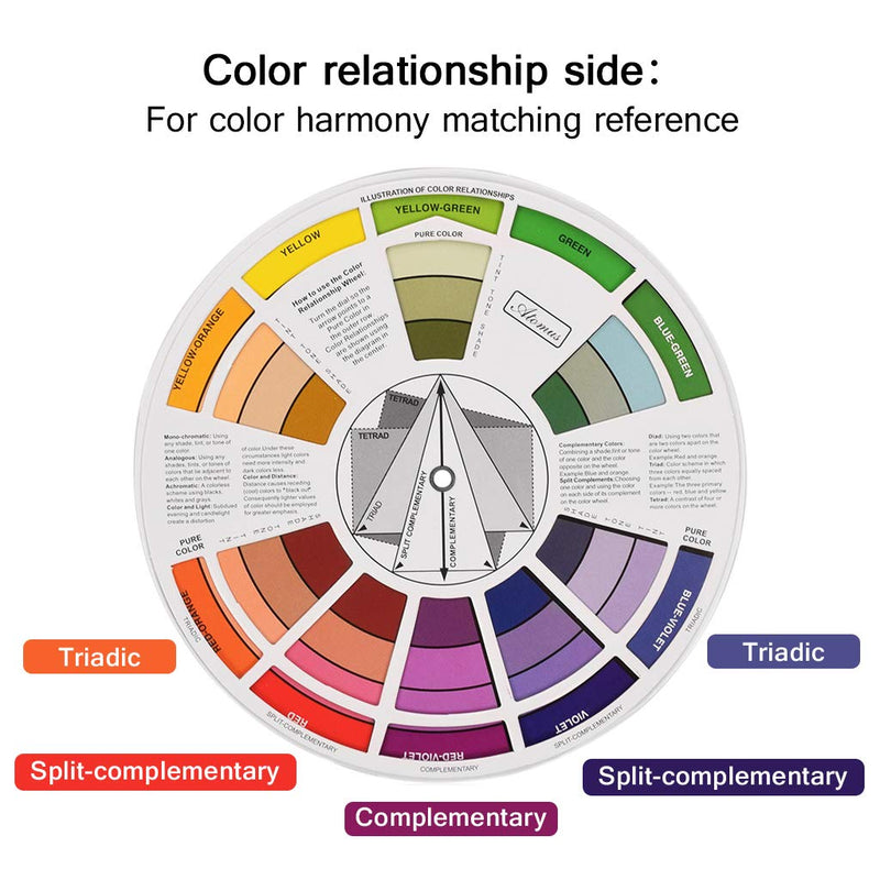 JimKing Creative Color Wheel, Paint Mixing Learning Guide Art Class Teaching Tool for Makeup Blending Board Chart Color Mixed Guide Mix Colours (9.25inch) 1*9.25in - NewNest Australia