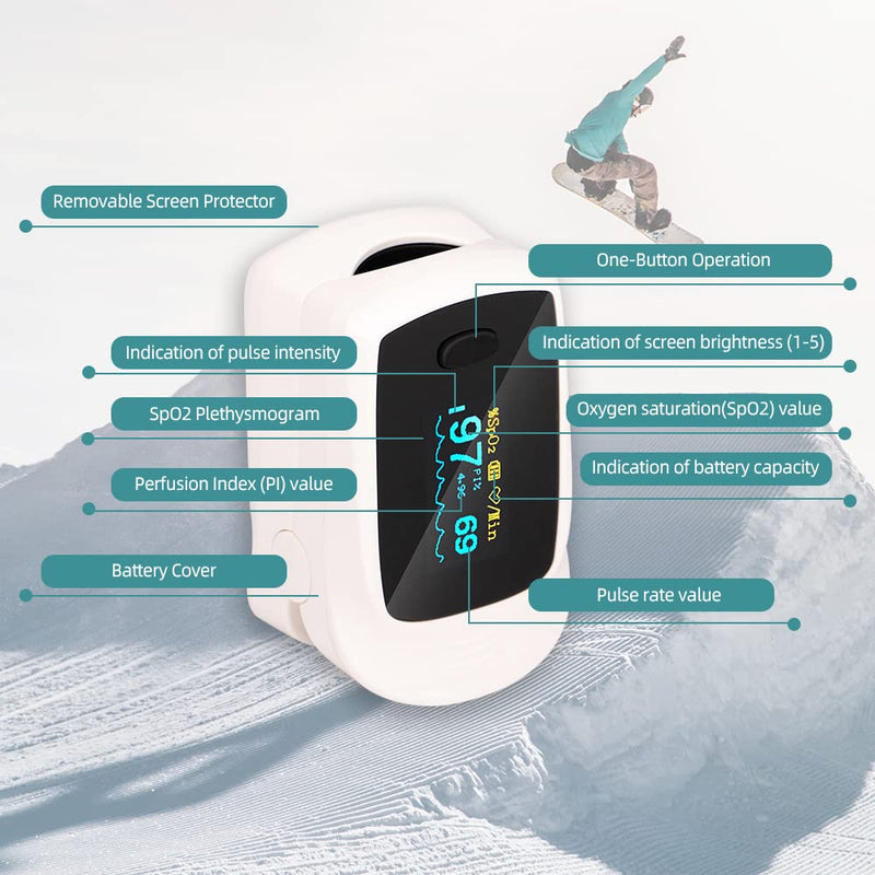 BLT M70B Oxygen Monitor Finger Adults, Fingertip Pulse Oximeter CE Mark Approved, Meet UK Standard, SpO2 Blood Oxygen Saturation Sats Monitor with Heart Rate and Perfusion Index (Includes Batteries) - NewNest Australia