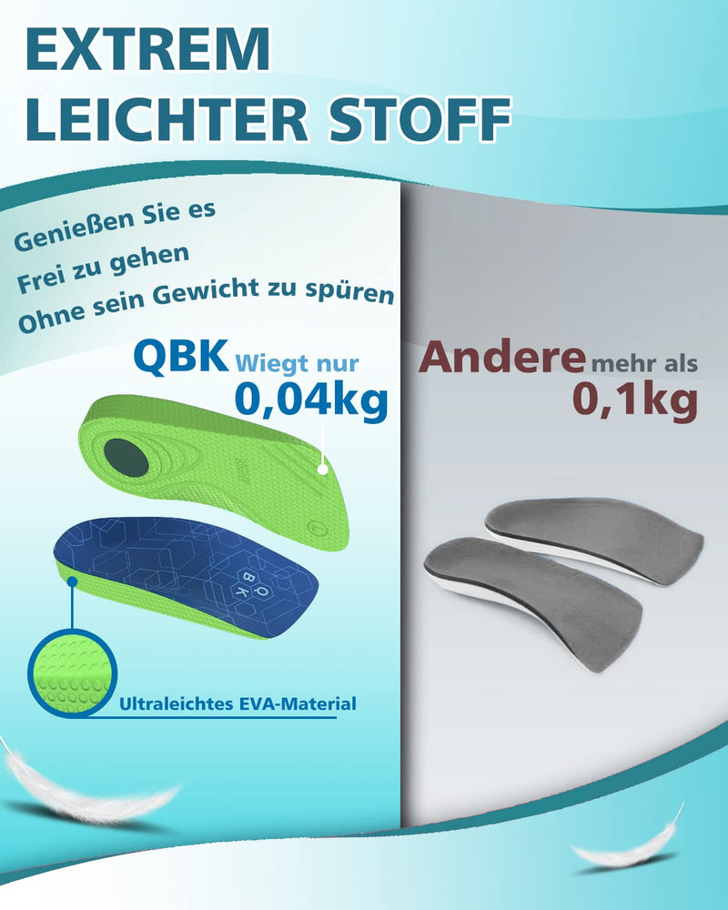 Qbk Metatarsalgia Insoles, Overpronation Insoles With High Arch Support, Relieve Flat Foot, Plantar Fasciitis, Back Pain, Orthopedic Insoles For Men & Women, Xs - NewNest Australia