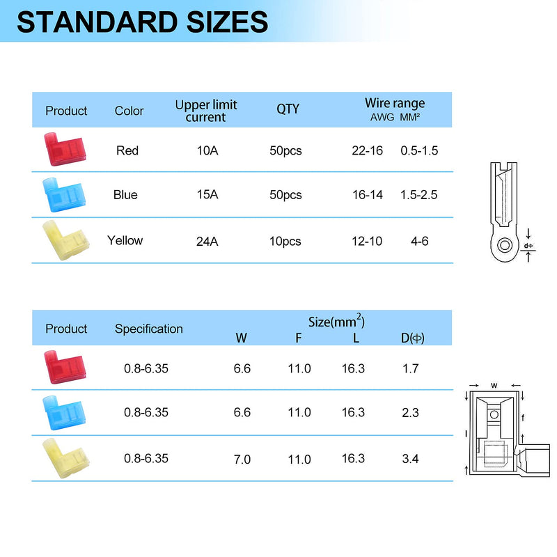 Twidec/110Pcs Nylon Flag Spade Female Insulated Terminals 22-18 18-14 12-10 Gauge Quick Disconnects Electrical Crimp Terminals Connector Assortment Kit for Electrical Wiring Car Audio Speaker N-006 - NewNest Australia