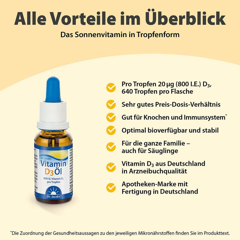 Dr Jacob's Vitamin D3 oil drops 800 IU I ideal dosage for the whole family including small children I for the immune system, muscles and bones¹ I pharmacy quality I high bioavailability 20 ml 640 drops - NewNest Australia