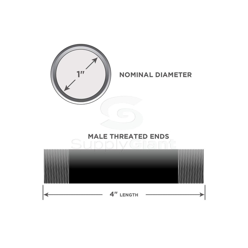 Supply Giant Everflow Supplies NRLB1004 4" Long Black Left/Right Steel Nipple Pipe Fitting with 1" Nominal Size Diameter, OSMC3006 - NewNest Australia