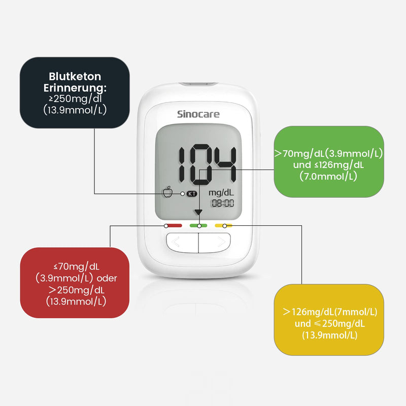 Sinocare Safe Aq Pro I Blood Glucose Monitor Set, Upgrade Sugar Monitor With Test Strips 50, Lancets X 50, Starter And Elderly Operation Friendly (Safe Aq Pro I Blood Glucose Monitor Set 50) - NewNest Australia