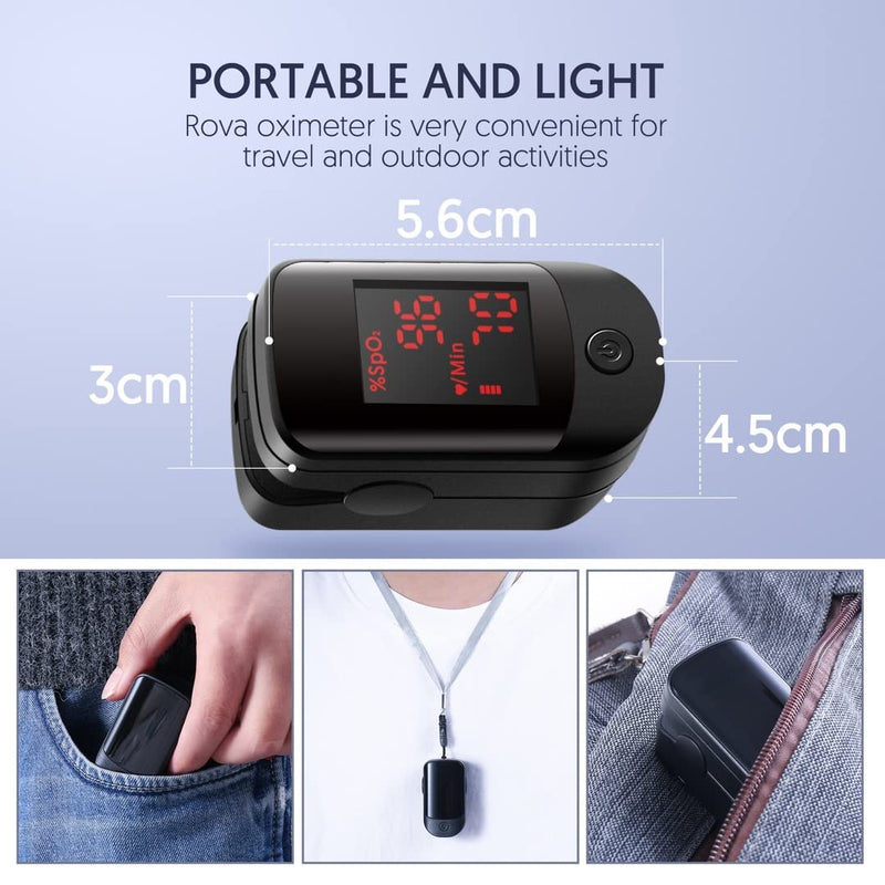 Pulse Oximeter - Portable Finger Oximeter - Heart Rate Monitor Oxygen Saturation Monitor with Two Way OLED Display(Includes Batteries and Lanyard) - NewNest Australia