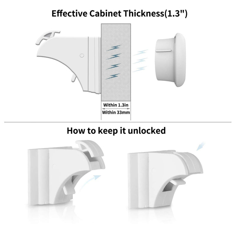 Child Safety Magnetic Cabinet Locks(20 Locks + 3 Keys), Baby Proof, No Tools Or Screws Needed - Norjews 145 Count (Pack of 1) White - NewNest Australia