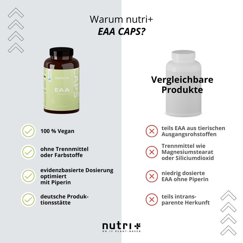 EAA capsules vegan & high dosage - 360 mega caps of 750 mg each - 8 essential amino acids - EAAs 6000 (essential amino capsules) - protein capsules - amino supplement - amino acid complex 360 pieces (pack of 1) - NewNest Australia