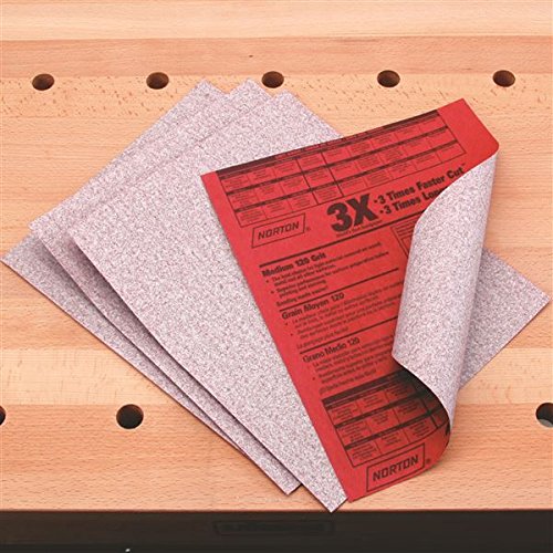 Norton Abrasives - St. Gobain, ProSand 9 in. x 11 in., Sanding Sheets 400G - 20 Pack aluminum oxide - NewNest Australia