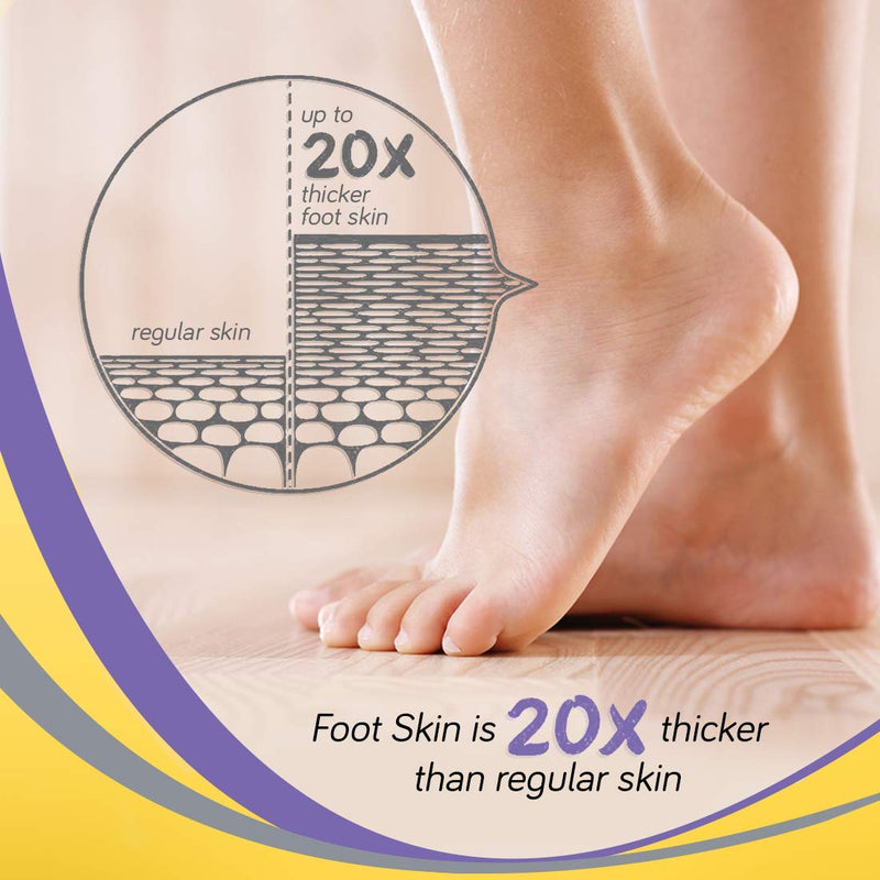 2 X Krack Heel Repair | Ayurvedic Foot Care Cream (25gm X Pack of 2) - NewNest Australia