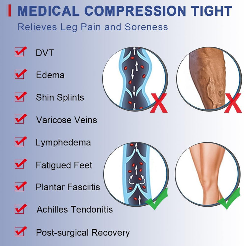 beister Medical compression stockings for women, long, 20-30 mmHg, support stockings for men, opaque toe wrap compression trousers, class 2, solid support for varicose veins, edema, beige 4XL - NewNest Australia