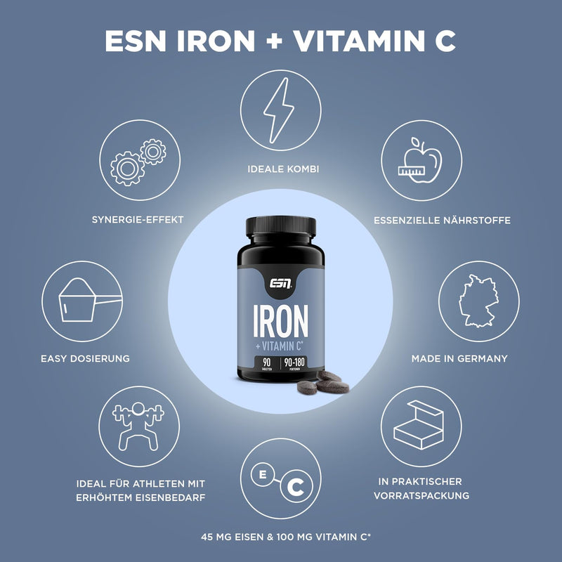 ESN Iron + Vitamin C, 90 tablets - NewNest Australia