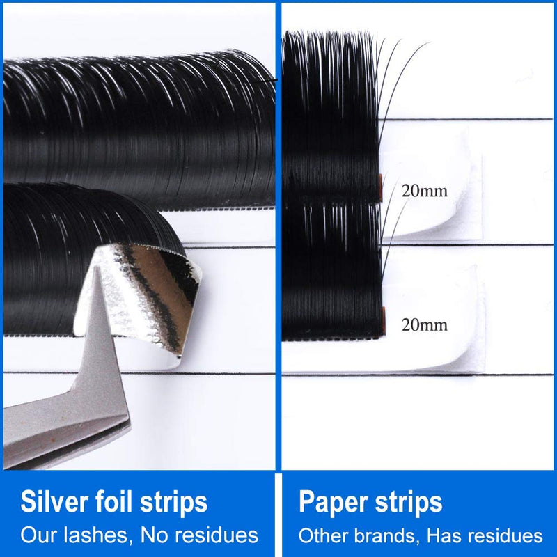 Easy Fan Lashes, C Curl 0.03mm 8-14mm Mixed Self Fanning Eyelash Extensions Easy Fan Russian Lashes 3D 5D 10D Easy Fan Volume Lashes Individual Lash Extension(KH-0.03-C-MIX8-14) MIX(8-14) 0.03mm-C - NewNest Australia