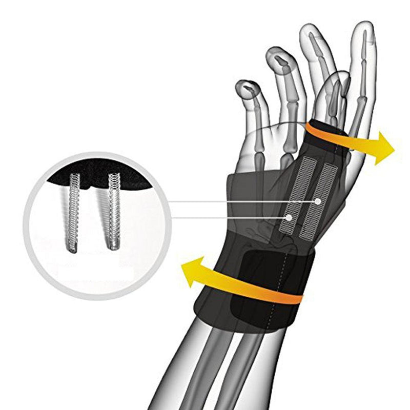 Rosenice Thumb Splint for Carpal Tunnel Sprain Arthritis Pain Relief Left and Right Black Orange - NewNest Australia