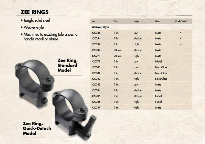 Burris 420083 Zee Rings (1-Inch, Low, Matte Black) - NewNest Australia