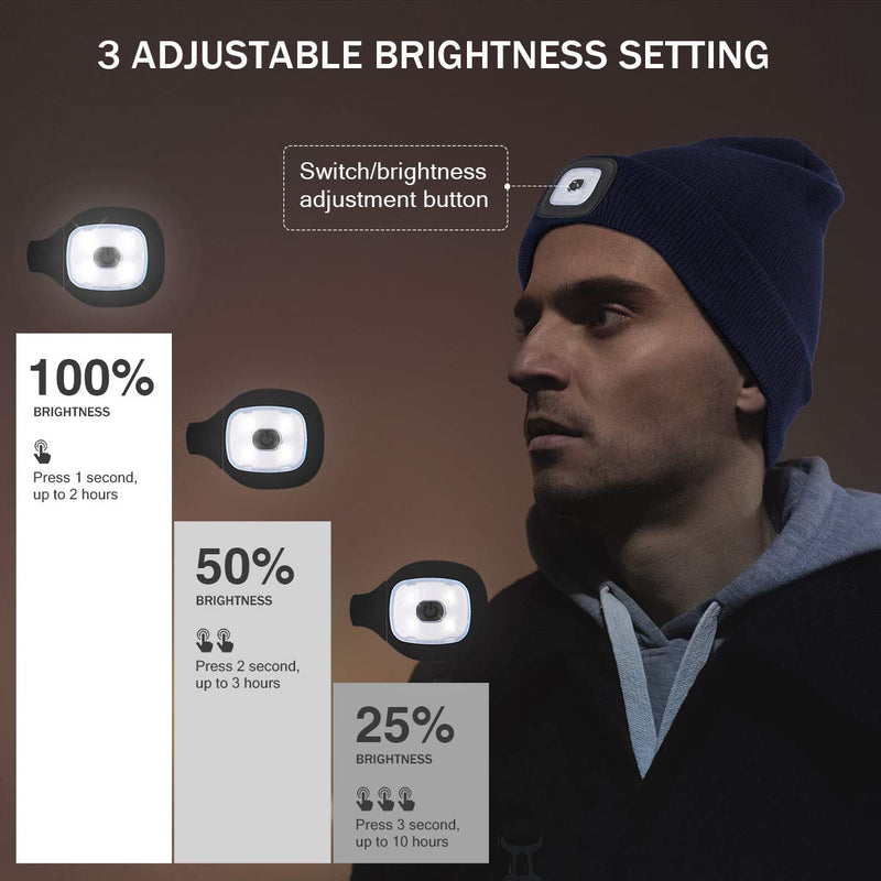 LED Beanie Hat with Light,Unisex USB Rechargeable Hands Free 4 LED Headlamp Cap Winter Knitted Night Lighted Hat Flashlight Women Men Gifts for Dad Him Husband (Grey) Grey - NewNest Australia