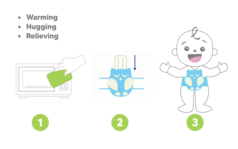 Baby Colic, Gas and Upset Stomach Relief – Belly Hugger – A Soothing Warmth Combined with Gentle Compression (Blue) Blue - NewNest Australia