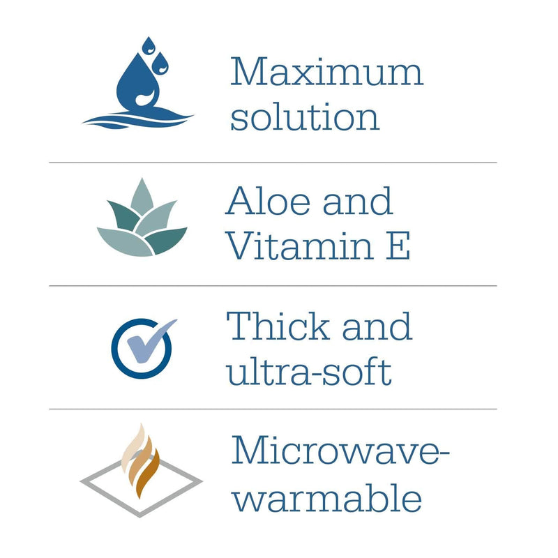 Comfort Bath® Cleansing Washcloths - 1 Package, 8 Cloths - No Rinse Bathing Wipes, Ultra-Soft and Thick Heavyweight Cloth, Light Fragrance - NewNest Australia
