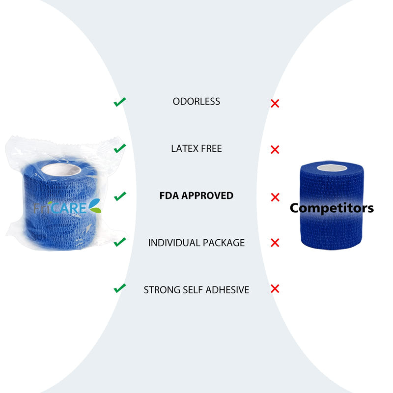 FriCARE Nonwoven Self-Adhesive Bandage, Self-Adherent Cohesive First Aid Medical Wrap, Elastic Athletic/Vet Tape for Wrist 2 Inches Wide 2 Inch x 5 Yards Royal Blue - NewNest Australia