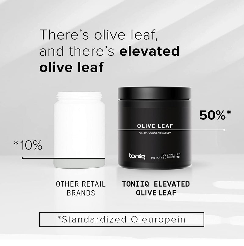22,500mg 45x Concentrated Ultra High Strength Olive Leaf Extract - Min. 50% Oleuropein - Highly Concentrated and Bioavailable - 120 Veggie Capsules - NewNest Australia