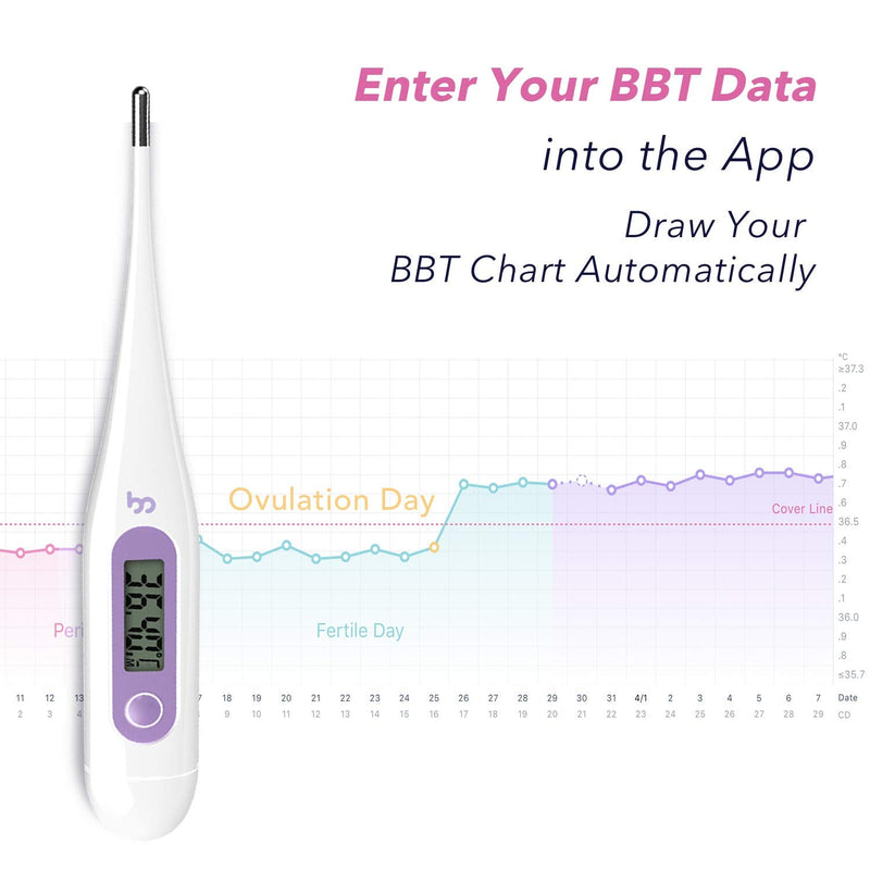 Femometer Digital Basal Body Thermometer Fertility Monitor Record BBT Manually, Draw BBT Chart Pinpoint Ovulation Day, High Accuracy Perfect Companion for Ovulation (Purple) - NewNest Australia