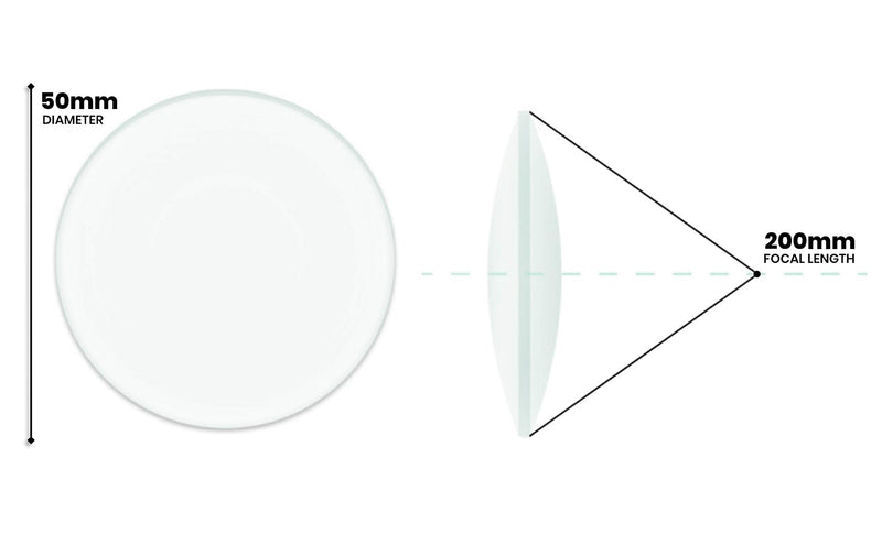 Double Convex Lens, 200mm Focal Length, 2" (50mm) Diameter - Spherical, Optically Worked Glass Lens - Ground Edges, Polished - Great for Physics Classrooms - Eisco Labs - NewNest Australia
