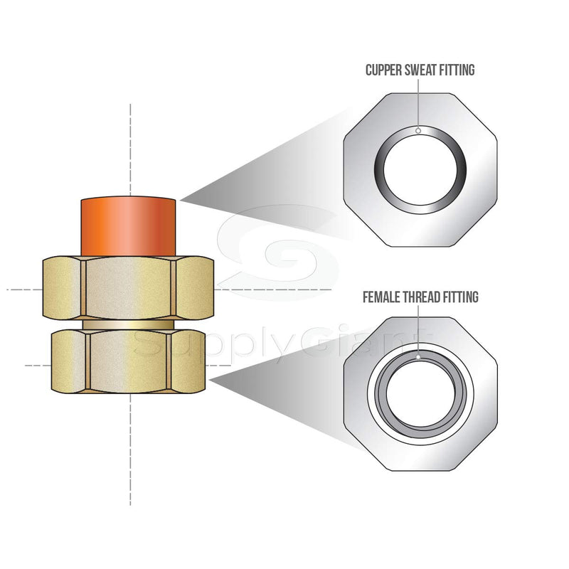 Supply Giant DDGV0001 1" Lead Free Copper Union Fitting with Sweat to Female Threaded Connects - NewNest Australia