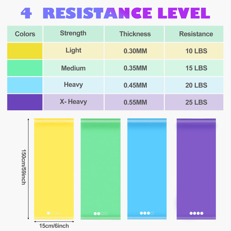 GIEMIT Resistance Bands Set,TPE Elastic Bands with 4 Resistance Levels,Exercise Bands Workout Resistance Bands Set for Recovery，Physical Therapy,Fitness,Yoga,Pilates,Rehab,Strength Training - NewNest Australia