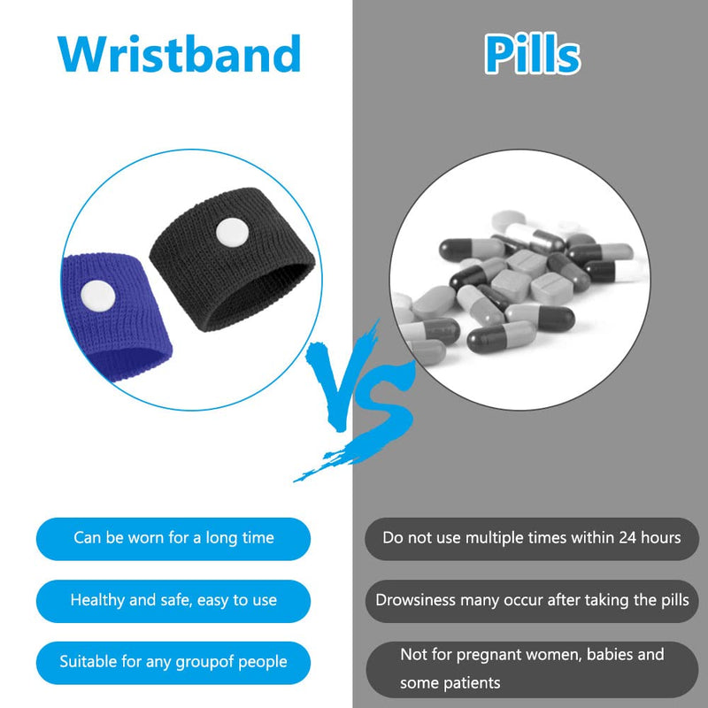 Acwoo Acupressure Bracelet, 4 Pairs Acupressure Band Anti-Nausea Wristbands For Adults And Children, Acupressure Bracelets For Pregnancy Nausea, Seasickness, Travel Sickness - NewNest Australia