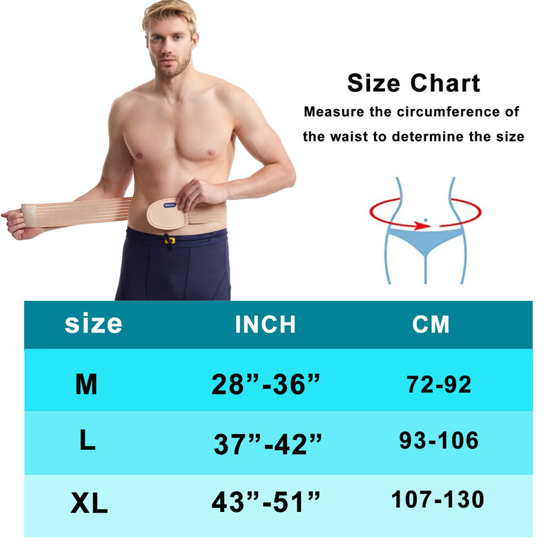 Umbilical Hernia Belt | Abdominal Hernia Belt for Men & Women | Belly Button Umbilical Hernia Binder w/ 1 Hernia Compression Pads | Ventral, Epigastric & Post Surgery Support Belts X-Large - NewNest Australia