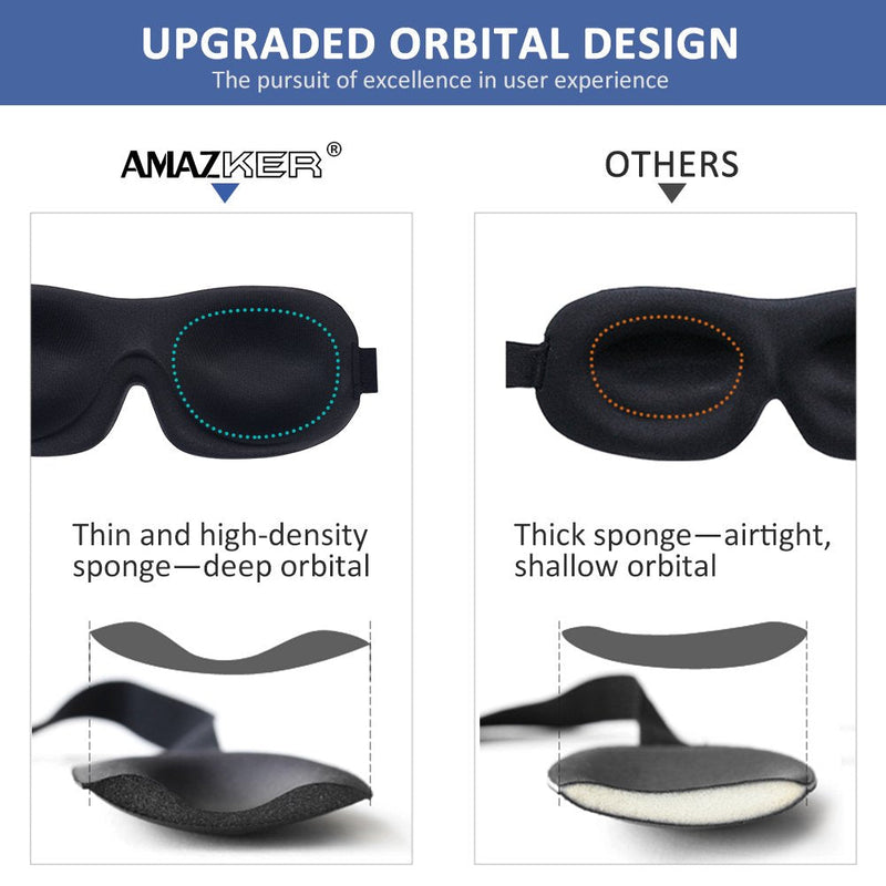 Sleep Mask AMAZKER Invisible Alar Deep Orbit 3D Eye Mask Ultra Lightweight & Comfortable Sleeping Mask 3 Pack Eye Sleep Mask for Travel, Nap, Shift Works (2-Piece, Blue&Black) 2 Count (Pack of 1) - NewNest Australia