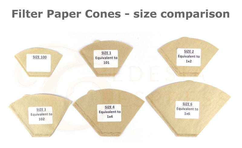 100 Size 3/102 Coffee Filter Paper Cones, Unbleached by EDESIA ESPRESS - NewNest Australia