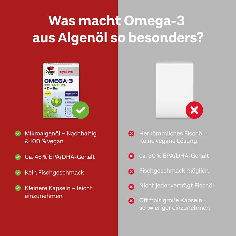 Doppelherz system OMEGA-3 VEGETABLE - algae oil - vitamin D as a contribution to the normal function of the immune system - 120 capsules 120 pieces (pack of 1) - NewNest Australia
