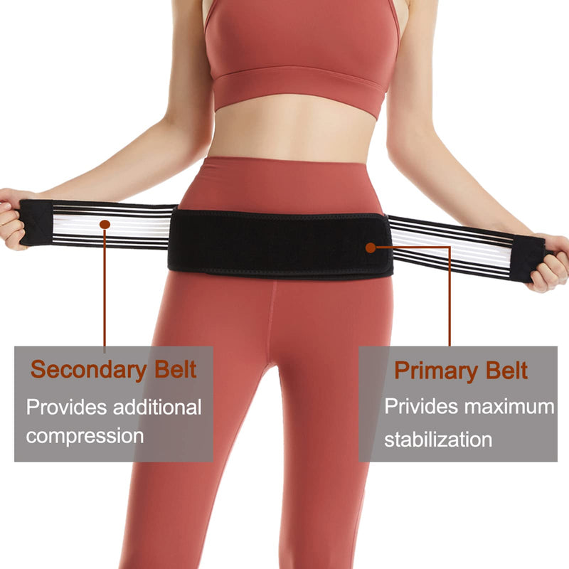 SI Joint Hip Sacroiliac Belt for Women and Men- Alleviates Sciatic, Pelvic, Lower Back, Leg and Sacral Nerve Pain Caused by Si Joint Dysfunction- Breathable Anti-Slip-Stabilizing Compression - NewNest Australia