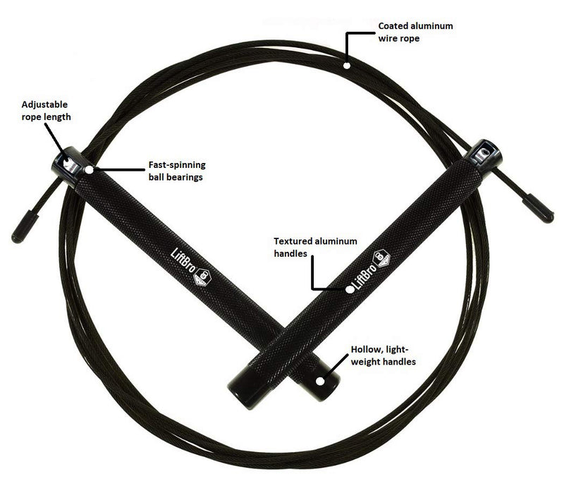LiftBro Beast Release Jump Rope v.2.0 - Adjustable Speed Rope for High Intensity Training, Cardio and Fitness Black - NewNest Australia