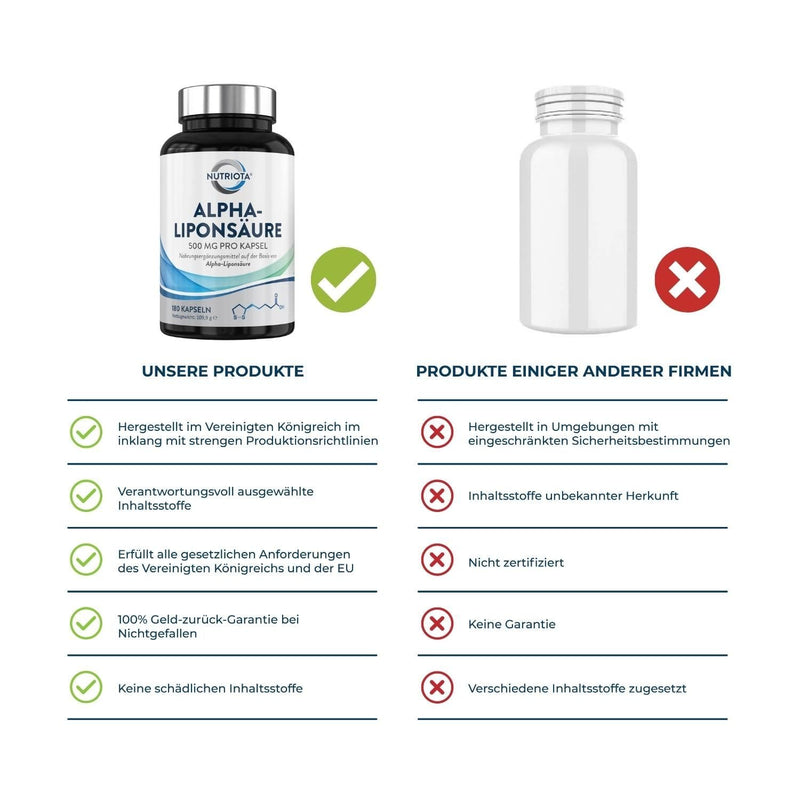 Alpha lipoic acid ALA 500mg | 180 high-dose vegan capsules | Helps with inflammation, supports blood sugar regulation and nerve health, effective against tingling feet, hands, limbs and more - NewNest Australia