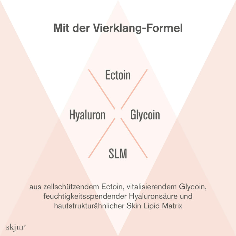 Skjur intensive day care. The moisturizing facial care for every day with ectoin, glycoin, hyaluronic acid and SLM, vegan skincare (30ml) 30ml - NewNest Australia