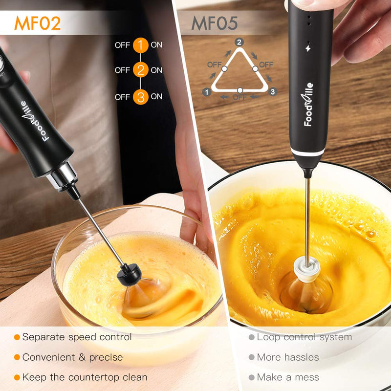 NewNest Australia - FoodVille MF02 Rechargeable Milk Frother Handheld Foam Maker with Stainless Whisk for Cappuccino, Latte, Bulletproof Coffee, Keto Diet, Protein Powder, Matcha 