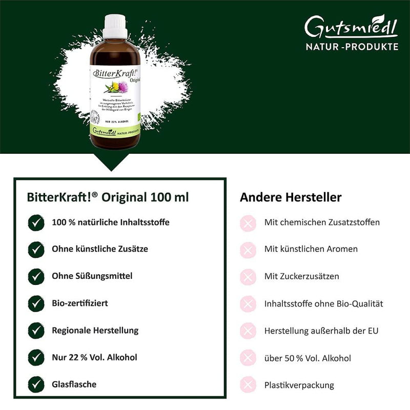 Bitterkraft Original In 5 Sizes - Organic Bitter Substance Drops According To Hildegard Von Bingen - Balanced Herbs Before Eating - 100Ml Bitter Drops Herb Bitter - NewNest Australia