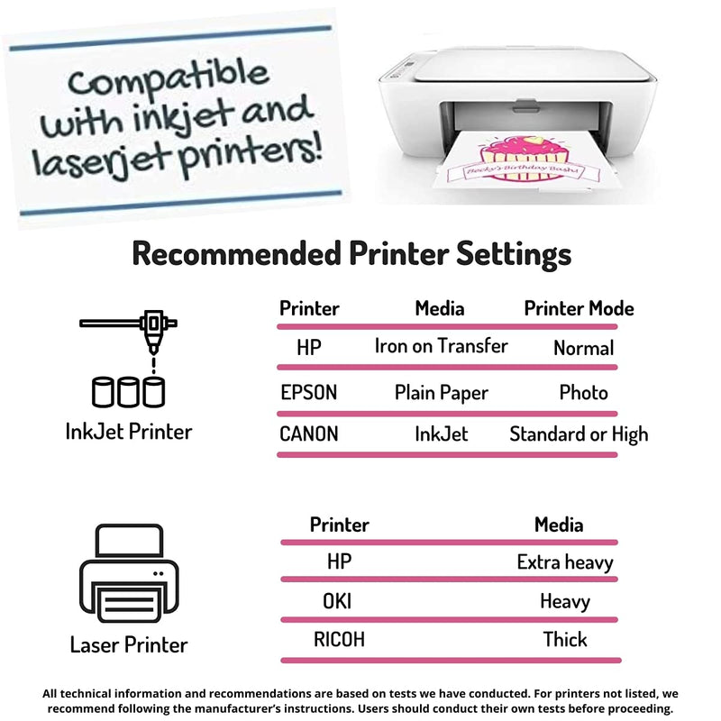 NuFun Activities Inkjet Printable Iron-On Heat Transfer Paper for T Shirts and Dark Fabrics, Shirt Printing and DIY Projects - 8.5x11” - 50 Sheets - NewNest Australia