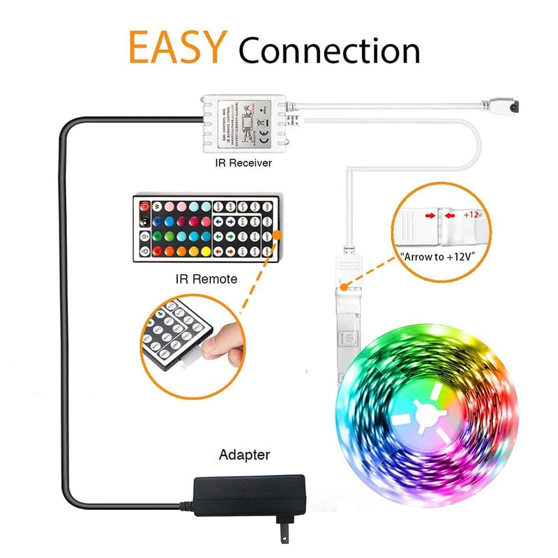 phopollo Led Strip Lights Color Changing 16.4ft Flexible 5050 RGB Led Lights Kit with Power Supply and 44 Keys Remote - NewNest Australia