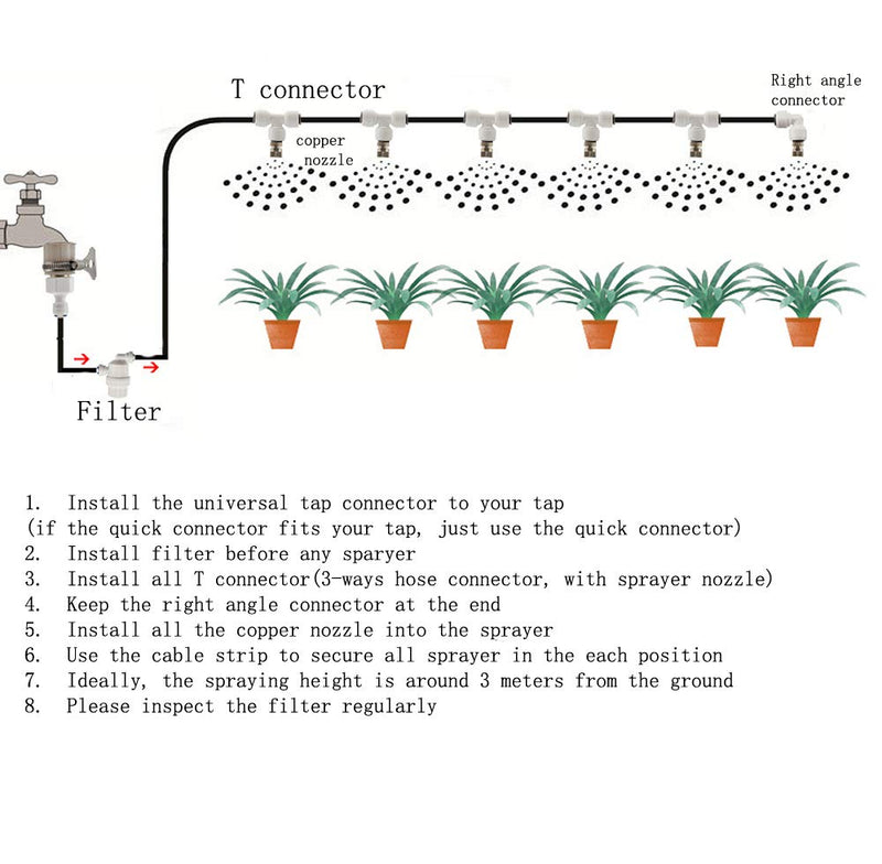 NUZAMAS 10M Watering System, Outdoor Misting Cooling. Sprinkler, Drippers, Spray Nozzles, Adapter, Hose Drip Irrigation, Misters, Garden Lawn Watering - NewNest Australia