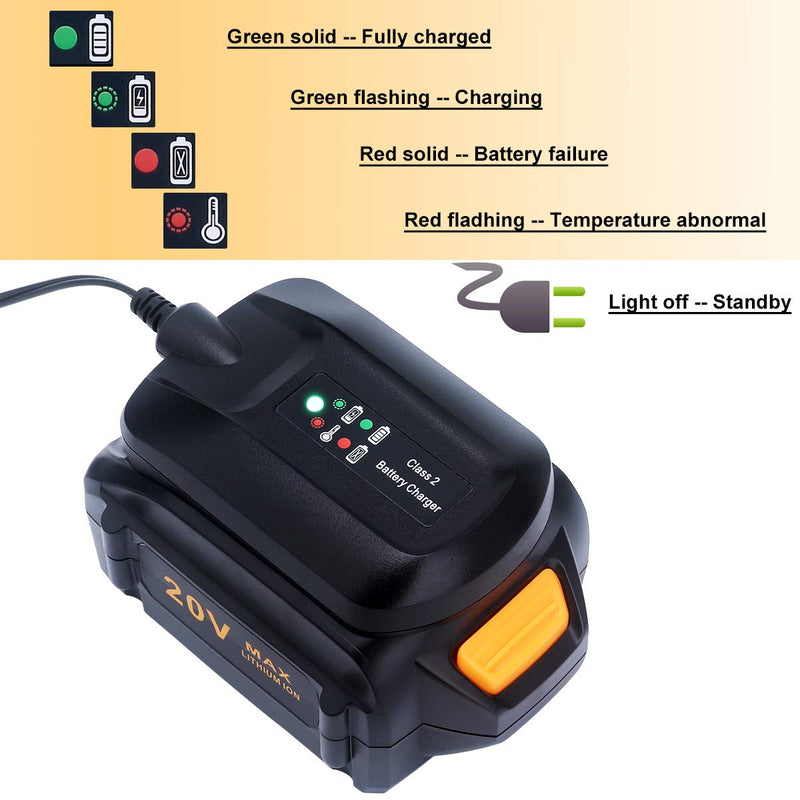 Biswaye 20V Lithium Battery Charger WA3742 Compatible with Worx 18V/20V PowerShare Battery WA3525 WA3520 WA3512 WA3512.1 WA3575 WA3578 WA3742 - NewNest Australia