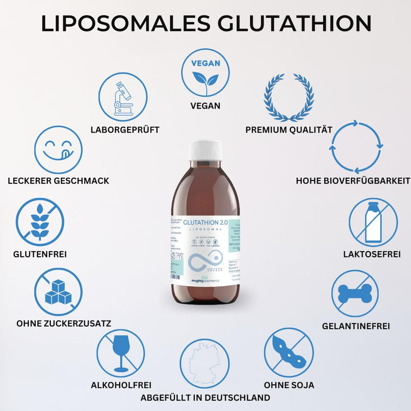 Mighty Elements 4 in 1 - Liposomal Glutathione 400mg Vitamin C 175mg, Resveratrol 50mg, R-Alpha Lipoic Acid 50, Vegan, Liquid 250ml - NewNest Australia