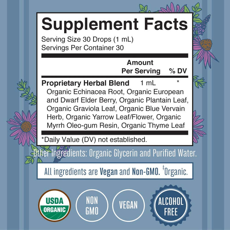 Lymphatic Support Drops | USDA Organic Lymphatic Cleanse for Immune Support | Lymphatic Support Supplement with Echinacea & Elderberry | Antioxidant & Immune Defense | Vegan | Non-GMO | 1 Fl Oz - NewNest Australia