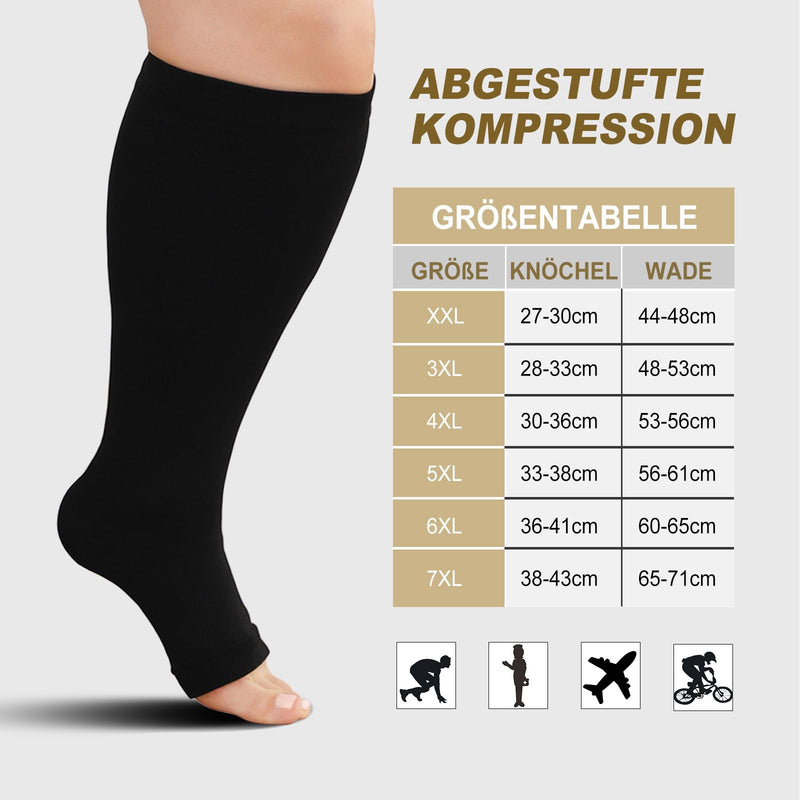 Zfsock Compression Stockings Thick Calves Men: Thrombosis Stockings Women Support Stockings Medical Compression Socks Plus Size Men Open Toe No Toe Travel Stockings 20-30Mmhg 1 Pair 4Xl Black - NewNest Australia