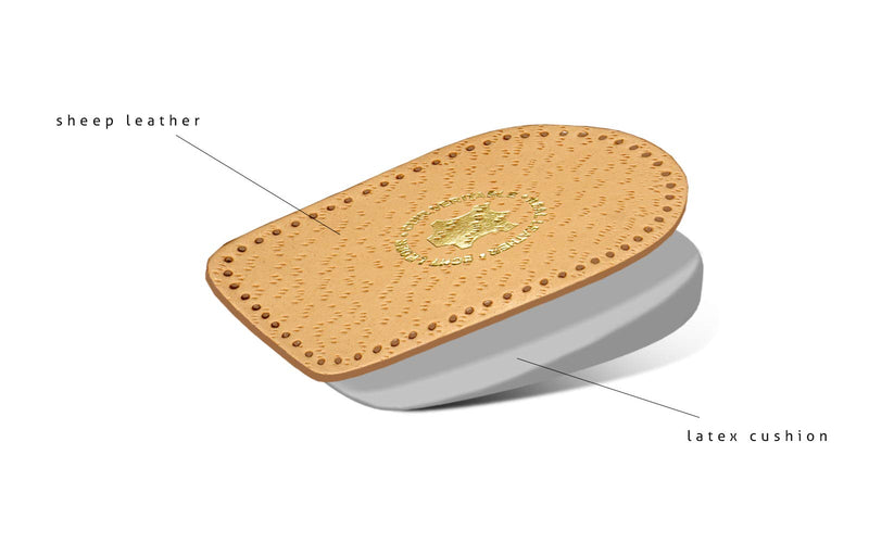 Genuine Leather Heel Support Pad Cup with Foam Cushion, Orthotic Shoe Insoles Inserts for Men and Women, Kaps Airflex, Various Sizes Women / 5-7 UK / 38-40 EUR / 1 Pair - NewNest Australia