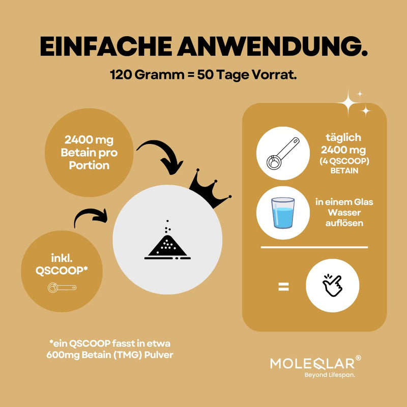 Moleqlar Tmg Betaine Powder High Dose 120 G Vegan Premium Trimethylglycine Powder 2400 Mg Anhydrous Betaine Per Serving Includes 600 Mg Qscoop High Purity Betaine Anhydrous Made In Europe - NewNest Australia